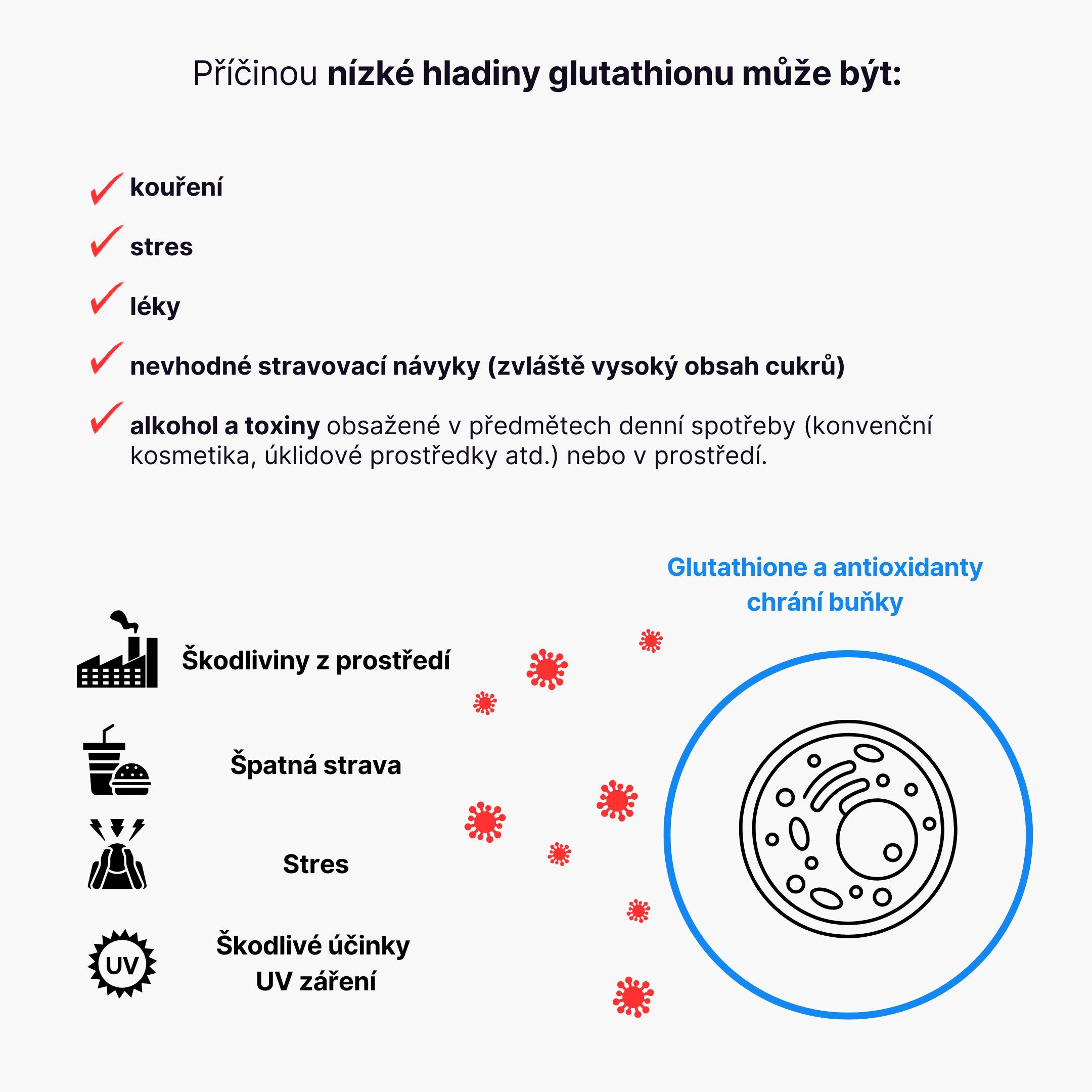 lipoGlutathion novy